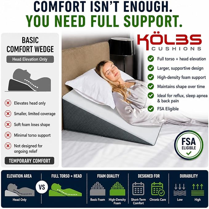 Kolbs Extra Wide Bed Wedge Pillow for Sleep Apnea, More Room - More Comfort | with Chic Jacquard Cover - Headboard Wedges for Sleeping (Extra Wide 7.5" Height)