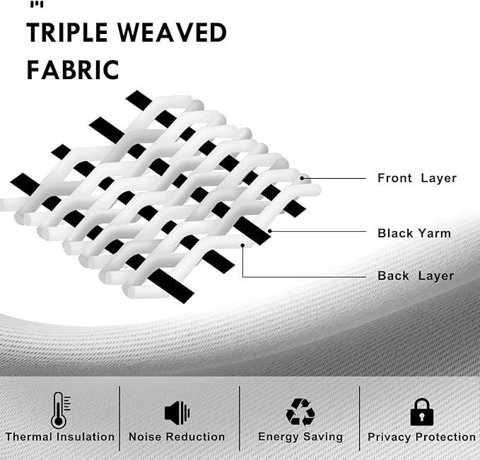 DWCN Blackout Curtains for Bedroom 42 x 54 Inch Long Dark Grey 2 Panels | Room Darkening, Thermal Insulated, Light Blocking, Rod Pocket Drapes, Noise Reducing Window Treatments