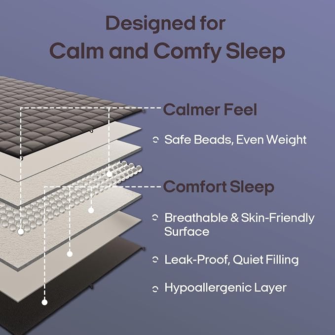 ZonLi Weighted Blanket for Adults (60"x80", 15lbs, Dusk Blue) | Queen Size High Breathability Cooling Heavy Blanket, Soft Material with Premium Glass Beads, All-Season, Easy Care