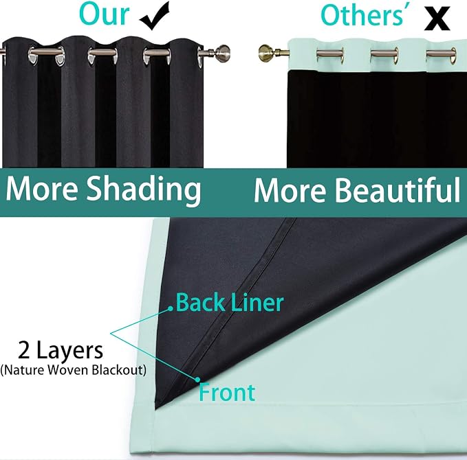 Yakamok Aqua 100% Blackout Curtains 72 Inches Long for Bedroom 52" Wide | Blackout Curtain Panels for Bedroom, 2 Thick Layers Grommet Top Thermal Insulated Drapes with Black Liner for Living Room