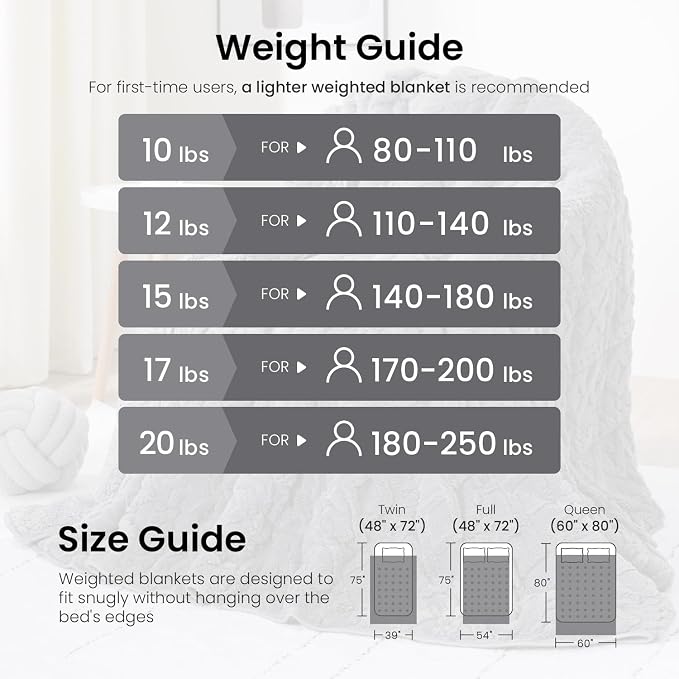 Drewin Weighted Blanket Twin Size for Adults 10lbs,Grey,48 x 72 inches | Great for Sleep Natural and Relaxing，Soft Jacquard Sherpa with Glass Beads，Cozy Heavy Throw Blankets，Machine Washable