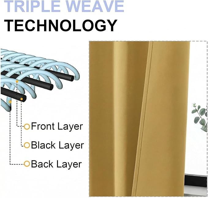 Simplebrand Ava Bright Gold Short Blackout Curtains for Bedroom 54 Inches Long 2 Panels Set, Solid Thermal Insulated, Energy Saving Window Treatment Curtains Blackout Drapes, W40 x L54 Inch