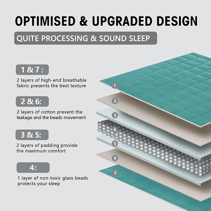 yescool Weighted Blanket for Adults (10 lbs, 48" x 72", Teal) Cooling Heavy Blanket for Sleeping Perfect for 90-110 lbs, Twin Size Breathable Blanket with Premium Glass Bead, Machine Washable