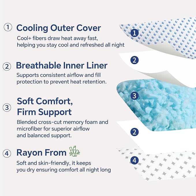 King Pillow 1 Pack, Cooling Shredded Memory Foam Pillow | Adjustable Loft, Balanced Support, Medium Firm Feel, Side Back Stomach Sleepers, Washable Cover, Airflow Design, Easy Care