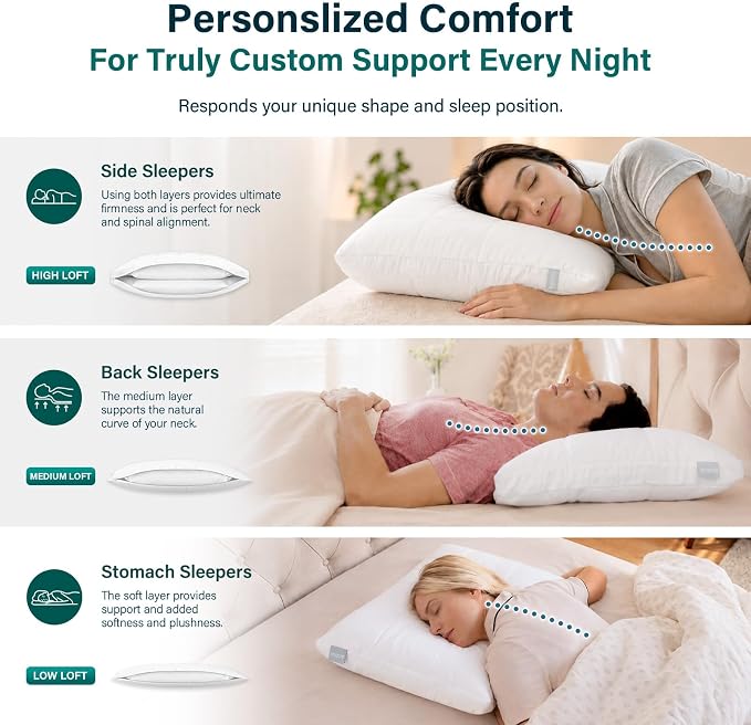 Nuzzle Neck Pillow Adjustable Standard Size Set of 2,Soft Luxury Hotel Feel | Bed Pillows Standard Set of 2 with Adjustable Height & Firm Feel for Side, Back and Stomach Sleepers–Gift for Women & Men