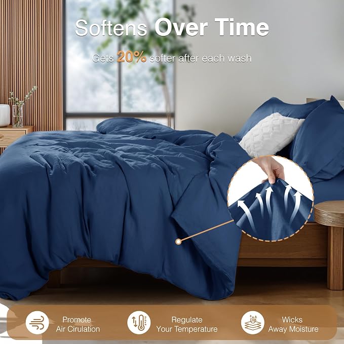 SONORO KATE 100% French Linen Queen Duvet Cover Set,Zipper Closure,3PC | Natural French Flax,Soft Breathable for Hot Sleepers,Moisture Wicking & Durable,4 Corner Ties,Navy Blue