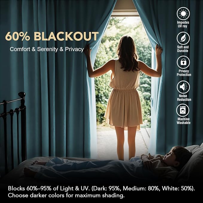H.VERSAILTEX Blackout Curtains Thermal Insulated Window Treatment Panels Room Darkening Blackout Drapes for Living Room Back Tab/Rod Pocket Bedroom Draperies, 52 x 63 Inch, Solid Aqua, 2 Panels