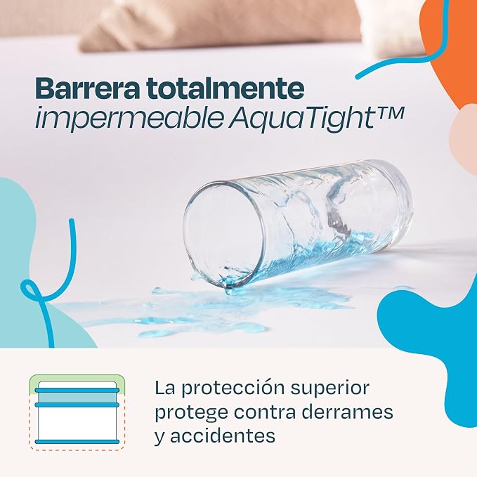 Linenspa Waterproof Mattress Protector — Breathable, Noiseless, Cal King (Pack of 10)