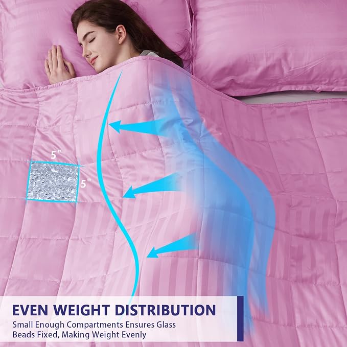 yescool Weighted Blanket for Adults (15 lbs, 60" x 80", Salmon Stripes) Heavy Blanket for Sleeping Perfect for 140-160 lbs, Queen Size Breathable Blanket with Premium Glass Bead, Machine Washable