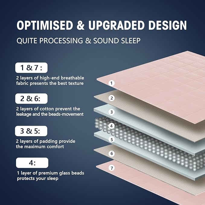 yescool Weighted Blanket for Adults (17 lbs, 60" x 80", Pink Grey) Cooling Heavy Blanket for Sleeping Perfect for 160-180 lbs, Queen Size Breathable Blanket with Premium Glass Bead, Machine Washable