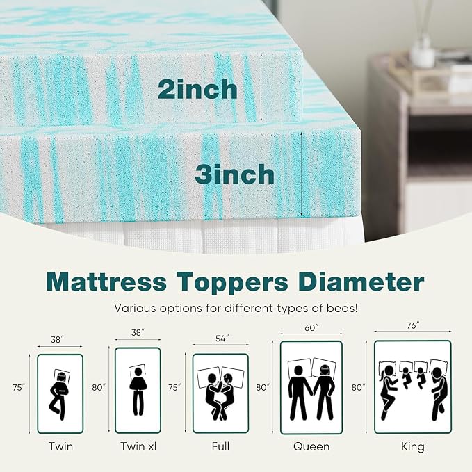 Sweetcrispy Memory Foam Mattress Topper Twin, 4 Inch Thick Cooling Pad | Gel Infused Cooling Pad, Ventilated Breathable Design, Sleeper Sofa, RV, Camper, Blue