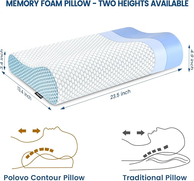 Neck Pillow Contour Memory Foam Pillows for Pain Relief Bed Pillow for Sleeping, Ergonomic Pillow for Neck and Shoulder Pain, Orthopedic Cervical Pillow for Side Back Stomach Sleeper(White&Blue)