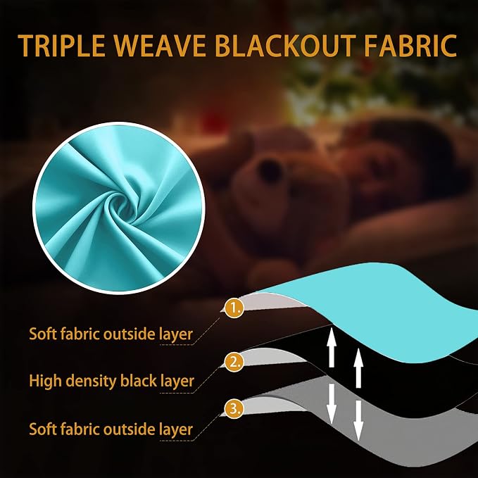Turquoise Window Curtain Panels for Living Room Set 84 Inch Length 2 Pieces Grommet Drapes Insulated Light Blocking Room Darkening Double Blackout Thermal Curtains for Bedroom 52x84 Inches Long