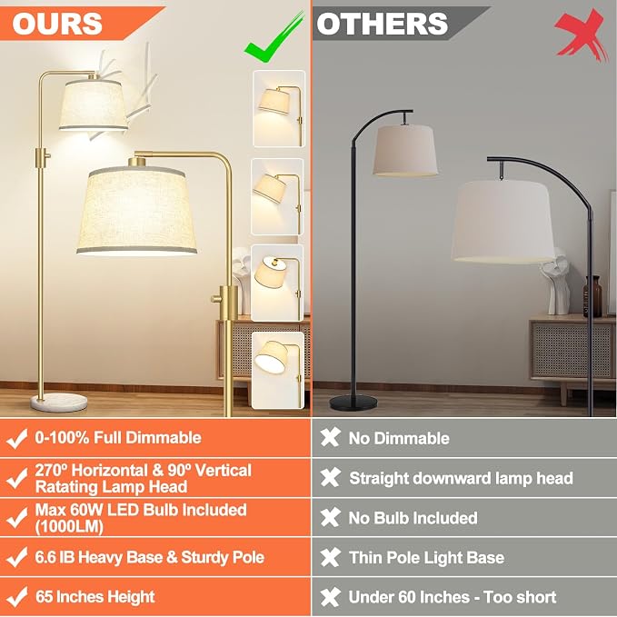 Nintiue Dimmable Gold Floor Lamp, 1000 LM LED Edison Bulb Included, Arc Floor Lamps for Living Room with Marble Base, Modern Standing Lamp Tall Lamps for Living Room Bedroom