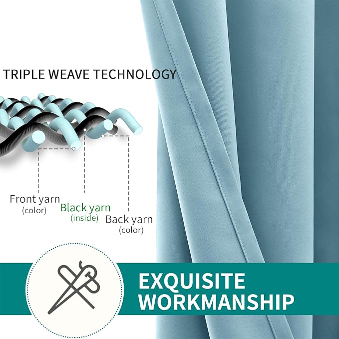 BGment Greyish Blue Room Darkening Curtains 84 Inch Long - 2 Panels | Grommet Top, Light-Blocking, Sunblock, Thermal Insulated, Window Drapes for Living Room Bedroom, 70x84 Inch