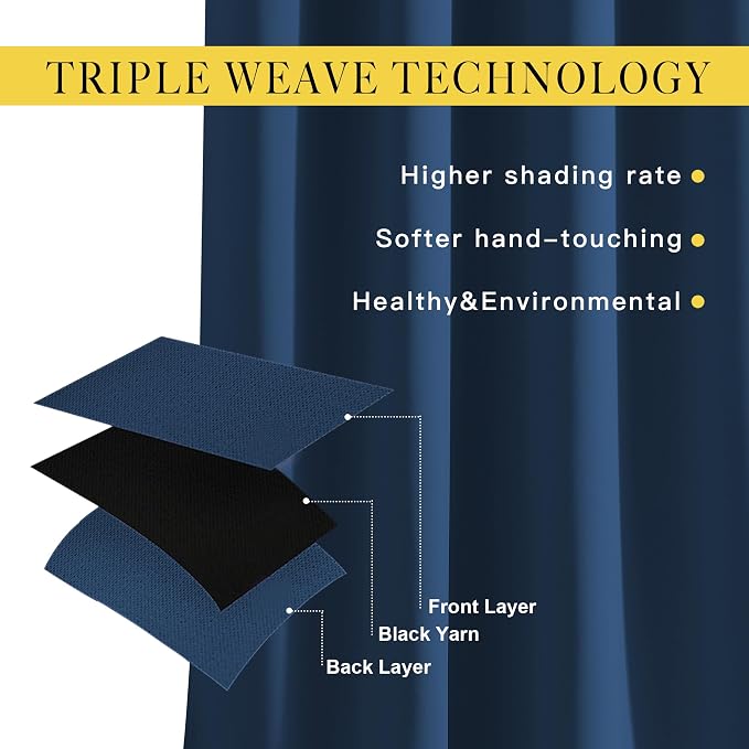 NICETOWN Bedroom Blackout Curtains and Drapes 54" L - Window Treatment Thermal Insulated Solid Grommet Blackout Draperies for Home Office (Moroccan Blue, 2 Panels=132" Wide)