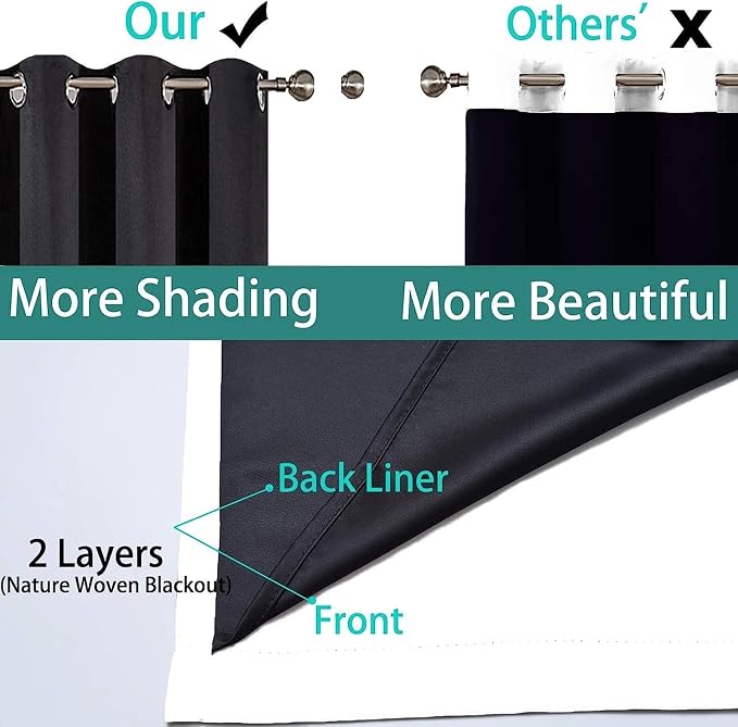 Yakamok Pure White 100% Blackout Curtains 63 Inches Long 62" Wide 2 Panel | Blackout Curtain Panels for Bedroom, 2 Thick Layers Grommet Top Thermal Insulated Drapes with Black Liner for Living Room