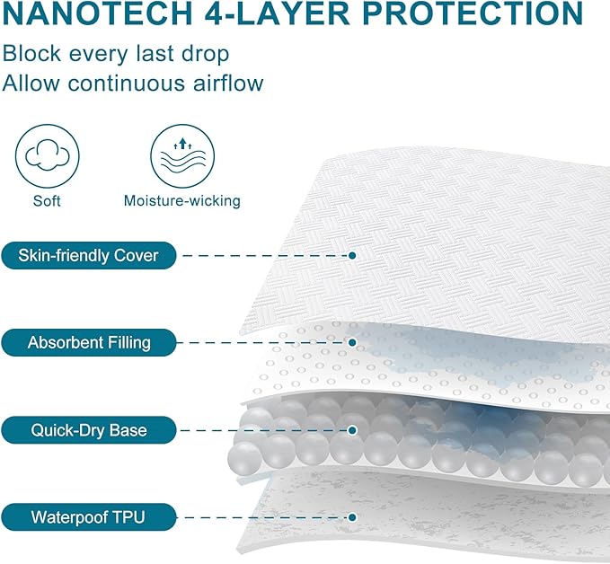 Waterproof Twin XL Size Mattress Protector with Deep Pockets, White | Breathable Noiseless Soft Mattress Pad Cover Fits 8"-21" Deep Mattresses, Great for Home, Hotel & Bedroom, Machine Washable