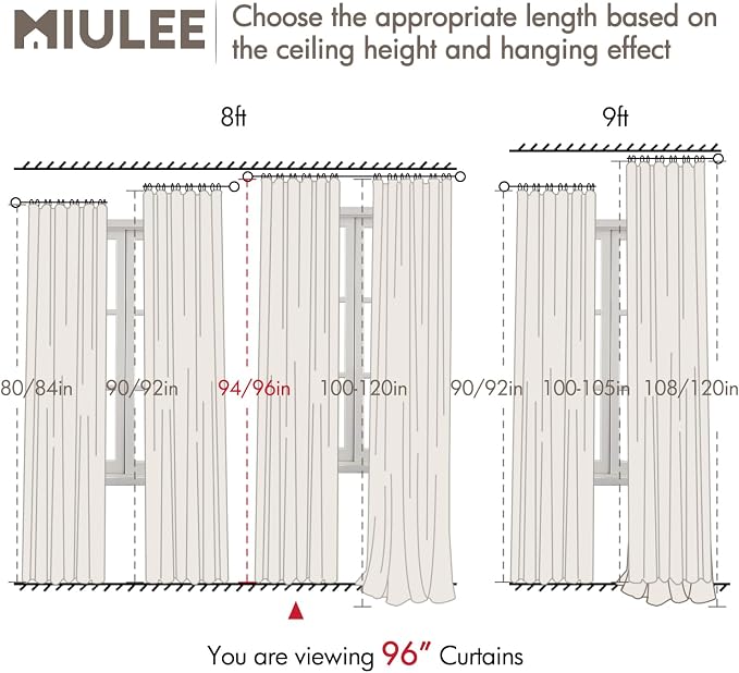 MIULEE 100% Blackout Back Tab Pleat Linen Curtains 50" Wx96 L,Ivory | 2 Panels,Thick Faux Linen,Floor to Ceiling,with Hooks,for Bedroom Living Room,Black Out,Room Darkening