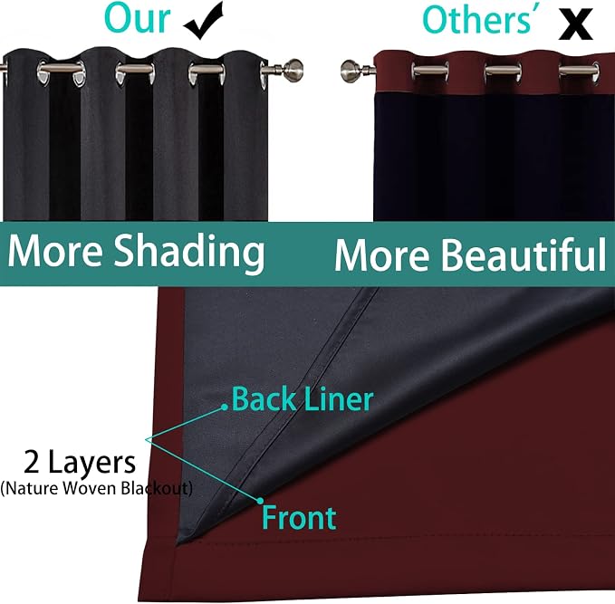 Yakamok Burgundy Red Blackout Curtains 84 Inches Long for Bedroom 42" Wide | Blackout Curtain Panels for Bedroom, 2 Thick Layers Grommet Top Thermal Insulated Drapes with Black Liner for Living Room
