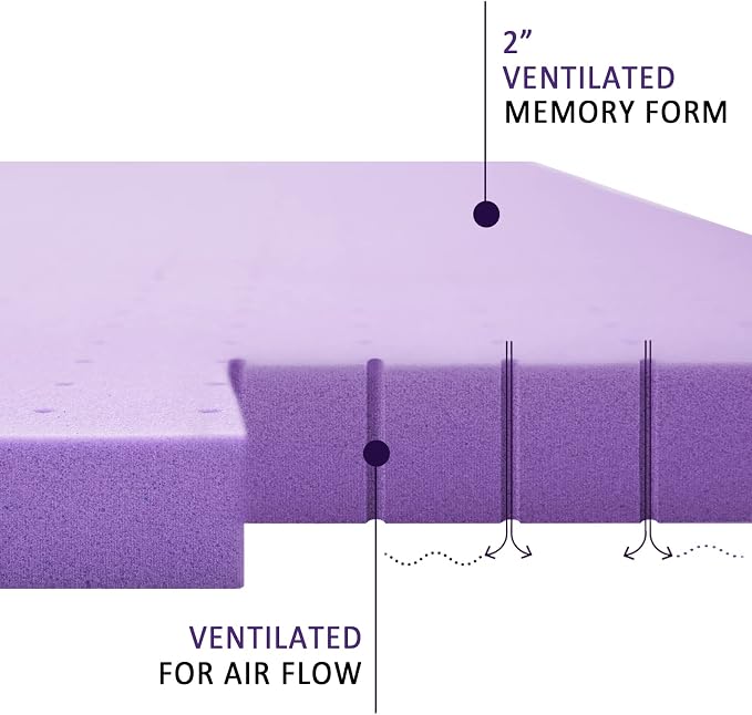 SINWEEK 3 Inch Gel Memory Foam Mattress Topper Ventilated Soft Pressure Relieve Mattress Pad, Breathable Bed Topper, CertiPUR-US Certified, California King Size | Ventilated Soft Pressure Relieve Mattress Pad, Breathable Bed Topper, CertiPUR-US Certified