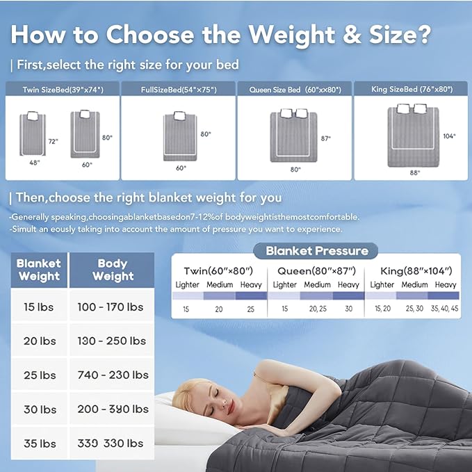 Weighted Blanket for Adults (15 lbs, 48" x 72") Twin Size Soft Cooling Heavy Blanket Sleeping, Apply to 130-160 lbs Body, Thick Breathable Blanket with Glass Bead, Easy Care