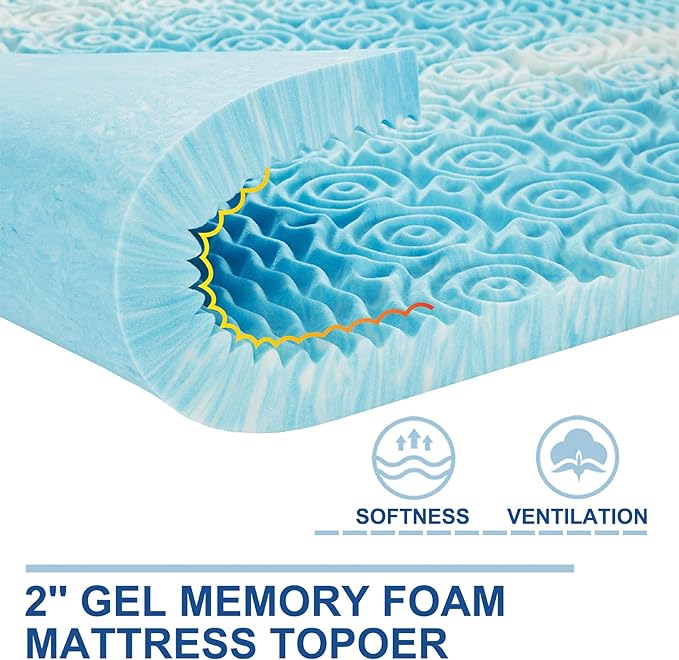 SINWEEK 5-Zone Memory Foam Mattress Topper, 2 Inch Twin, Blue