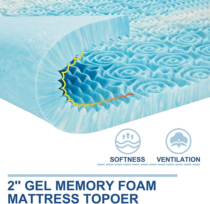 SINWEEK 2 Inch Mattress Topper 5-Zone Memory Foam Mattress Topper Pressure Relief Soft Mattress Pad, CertiPUR-US Certified, Twin Size Blue (Pack of 2)