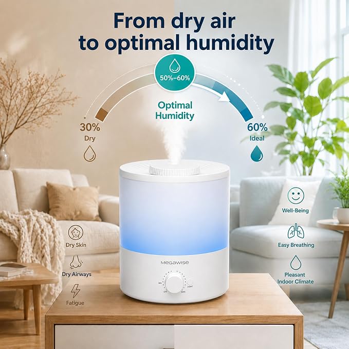 MegaWise Ultrasonic Cool Mist Humidifier SK7620-1.5L Capacity, Whisper-Quiet Operation, Adjustable Mist Output, Auto Shut-Off - Ideal for Home, Office, Baby Room, and Bedroom (Pack of 12)