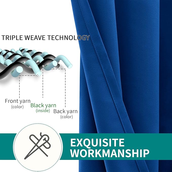 BGment Royal Blue Blackout Curtains for Living Room 96 Inch Long - 2 Panels | Grommet Top, Black Out, Extra Long, Room Darkening, Sunblock, Thermal Insulated, Window Drapes for Bedroom, 55x96 Inch
