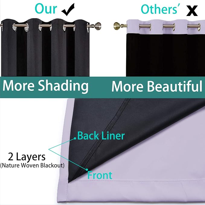 Yakamok Lilac 100% Blackout Patio Door Curtain Panels W100 x L84,1 Panel | Noise Reducing Barrier Panel for Sliding Glass Door, 2 Thick Layers Heat Full Light Blocking Patio Door Drapery
