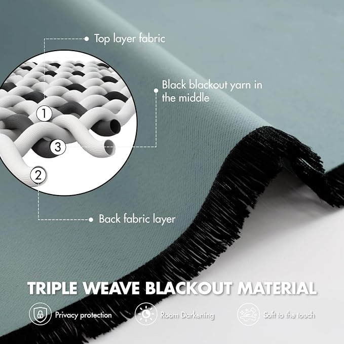 MIULEE Slate Blue Blackout Bedroom Curtains Drapes 96 Inch Long 52"x96" | Grommet Top, Room Darkening Window Drapes, Privacy Protection, Thermal Insulated, Heat Blocking, Light Blocking