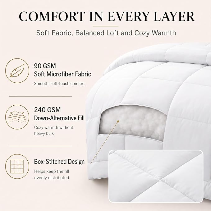 Queen Comforter Set White - 7 Pieces Bed in a Bag | OEKO-TEX Certified, All-Season, Bedroom, Guest Room, Down-Alternative Comforter + Flat & Fitted Sheets + 4 Pillowcases