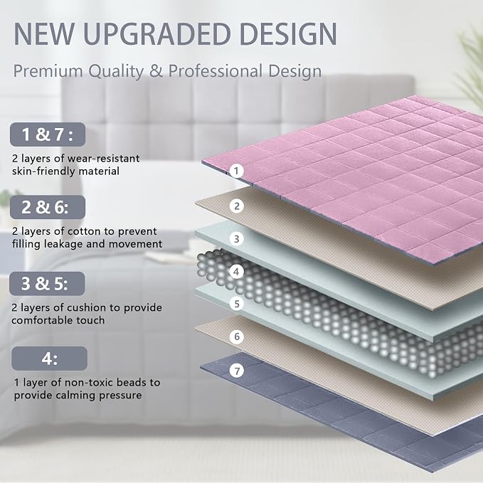 Weighted Blanket for Adults 15lbs, 60"x80", Queen Size Cooling Heavy Throw Blanket for 140-160lbs, Microfiber Soft Big Blankets Weighted Comforter, Pink Grey