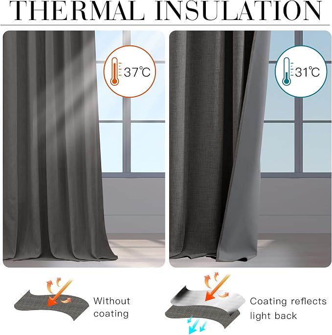 RYB HOME Grey 100% Blackout Short Curtains 45 Inch Long for Cafe Kitchen | Thermal Insulated, Light Blocking, for Kitchen Bathroom RV Basement Garage Cabinet, Small Window, Grey, W52 x L45, 2 Panels