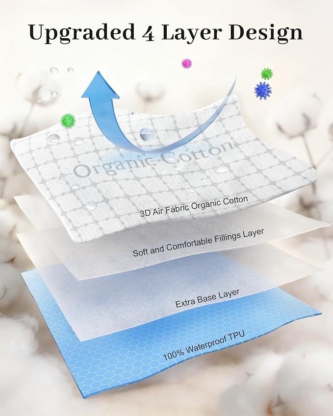 Waterproof Mattress Protector Organic Cotton Blend Cover Full Grey | 3D Air Fabric Washable & Deep Pocket Mattress Cover Breathable Noiseless Protectors 54"X75"