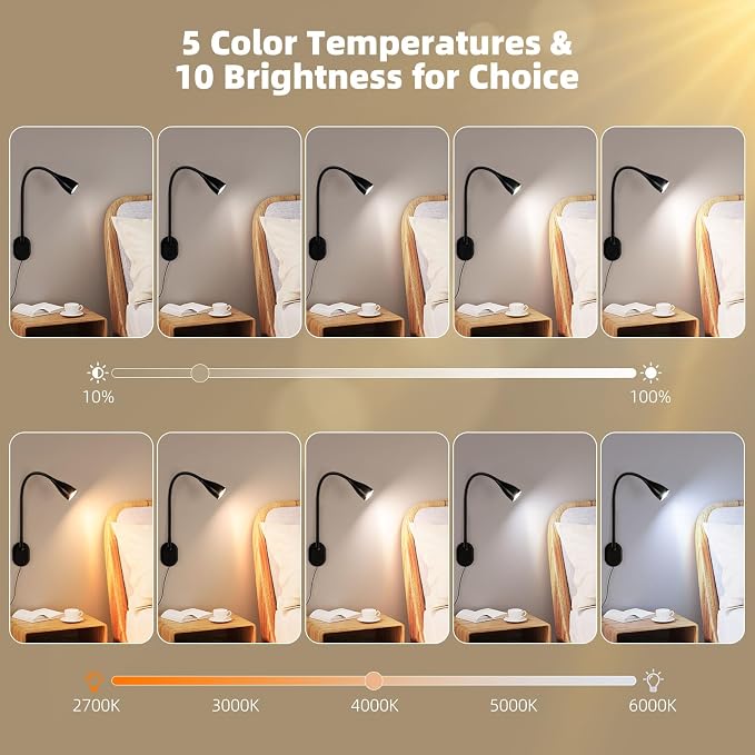 LiFMIRA Wall-Mounted LED Bedside Reading Light USB Charging Port Black | 10-Level Dimmable & Adjustable 5 Color, Plug-in Adhesive Night Lamp for Books in Bed, Eye-Caring Bedroom Lighting