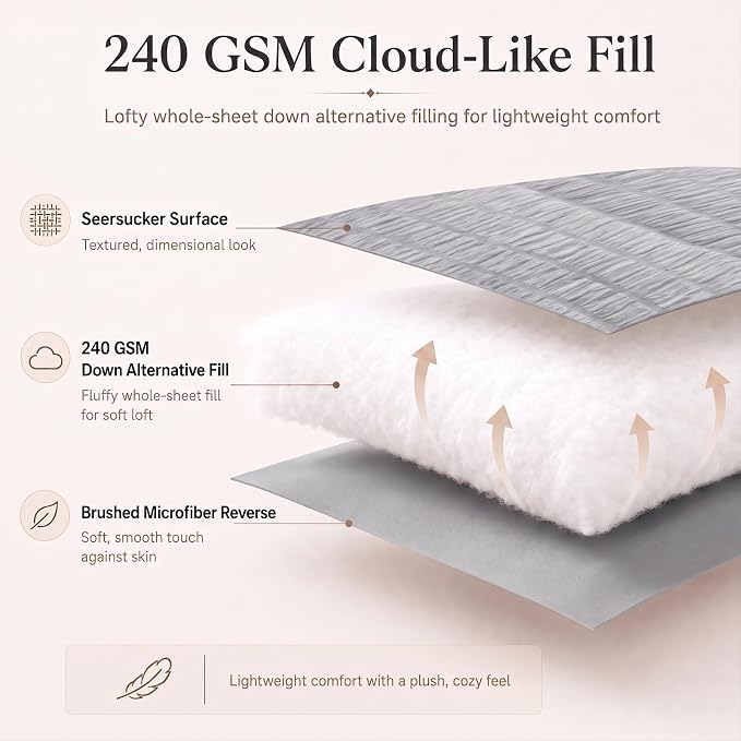 Oversized King Comforter Set, 7-Piece Grey Seersucker, 120 x 98 in | OEKO-TEX Certified All Season Bed in a Bag with 240 GSM Down Alternative Comforter, Flat & Fitted Sheets, Pillowcases & Shams