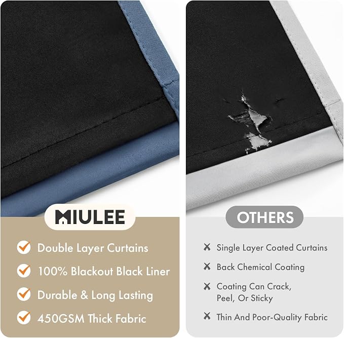 MIULEE Stone Blue Blackout Curtains for Bedroom 40x84 Inch Long 2 Panels | 2 Thick Layers Thermal Insulated Window Curtains with Black Liner, Noise Reducing Grommet, Drapes for Living Room