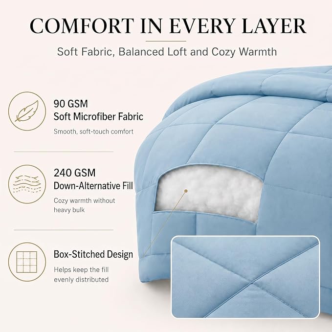 Twin XL Comforter Set Baby Blue - 5 Pieces Twin XL Bed in a Bag | College Dorm Essentials, OEKO-TEX Certified, All Season, Down-Alternative Comforter + Flat & Fitted Sheets + 2 Pillowcases