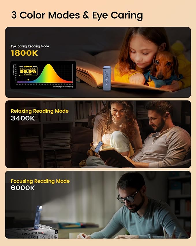 Glocusent USB Rechargeable Book Light, Portable Clip-on LED Reading Light | 3 Amber Colors & 5 Brightness Dimmable, bookmark, Eye-Caring,Compact Gift ,Women Book Lovers,Christmas, Book Accesories