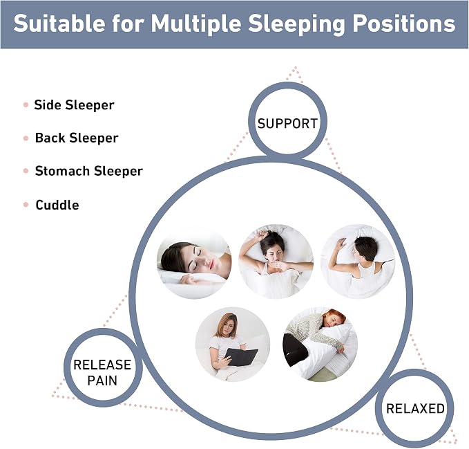 Leeden Adjustable Body Pillow 21 x 54 for Side Sleepers White | Soft polyester padding delivers full-body support for side sleepers, maternity rest, reading and daily relaxation.