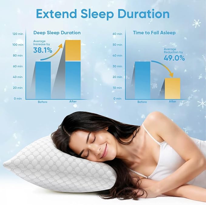 OAISZ Shredded Memory Foam Bed Pillows Standard Size Set of 2 for Sleeping | Adjustable Shredded Memory Foam Pillows, Cooling Bed Pillows for Side, Back and Stomach Sleepers, Removable Washable Covers