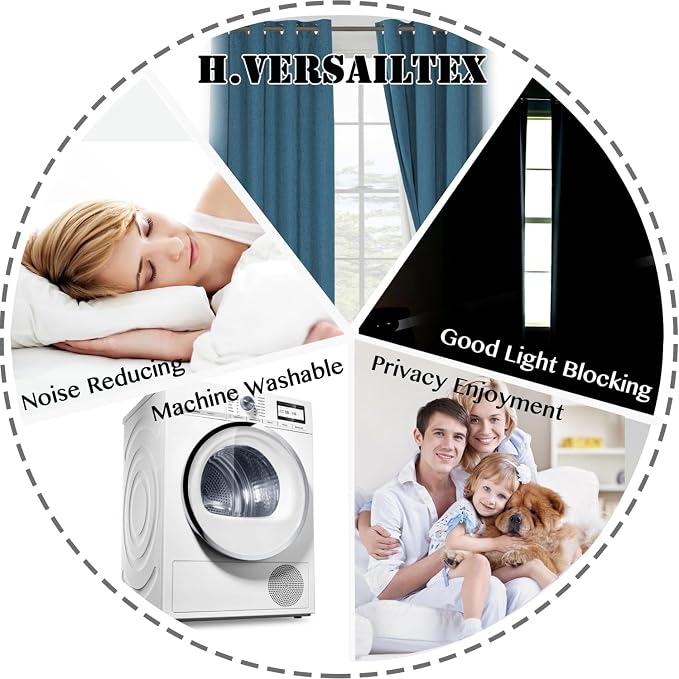 H.VERSAILTEX Blackout Curtains Linen Curtains 120 inches Long 100% Black Out Curtains for Bedroom Windows, Textured Linen Look Draperies Grommet with White Liner, 2 Panels, Blue Sapphire