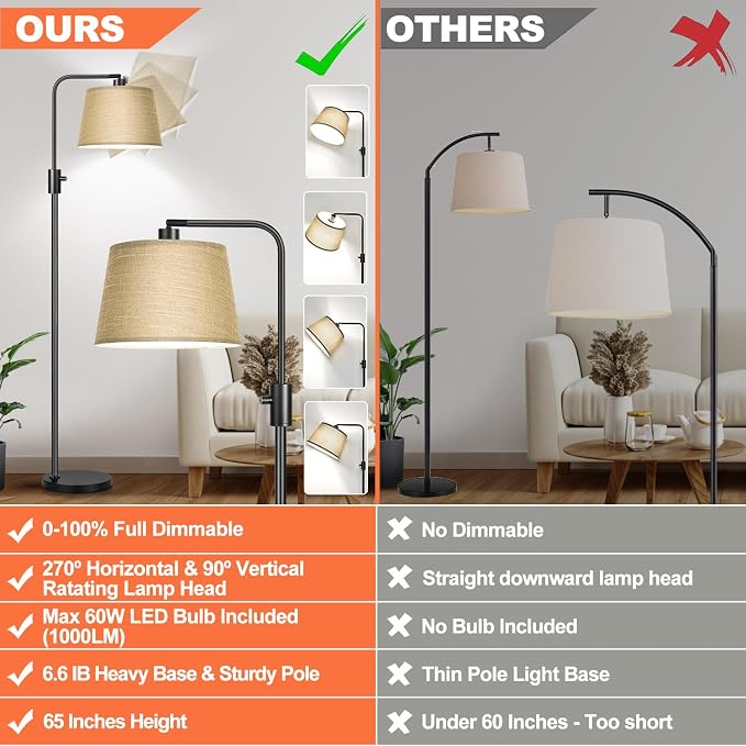 Nintiue Dimmable Floor Lamp, 1000 LM LED Edison Bulb Included, Arc Floor Lamps for Living Room Modern Standing Lamp Tall Lamps for Living Room Bedroom-Champagne