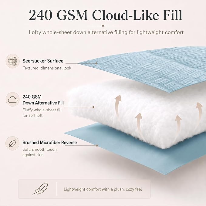 Oversized King Seersucker Comforter Set, Light Blue, 120 x 98 in | OEKO-TEX Certified, 7 Pieces Bed in a Bag with 240 GSM Down Alternative Comforter, Flat & Fitted Sheets, Pillowcases & Shams