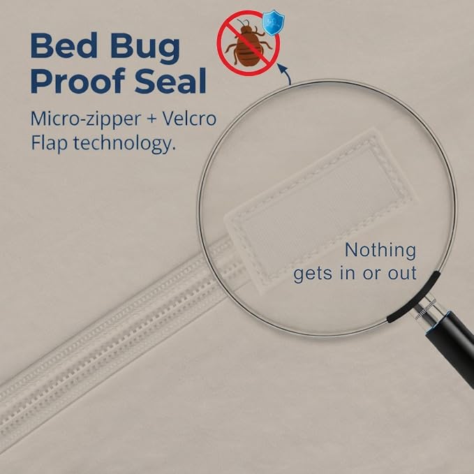 Guardmax Cot Mattress Encasement with Zipper, Waterproof, Bed Bug Proof, and Dust Mite Proof Mattress Protector for Cot Size Bed up to 10" Deep, Zippered All Around Jersey Knitted Mattress Cover