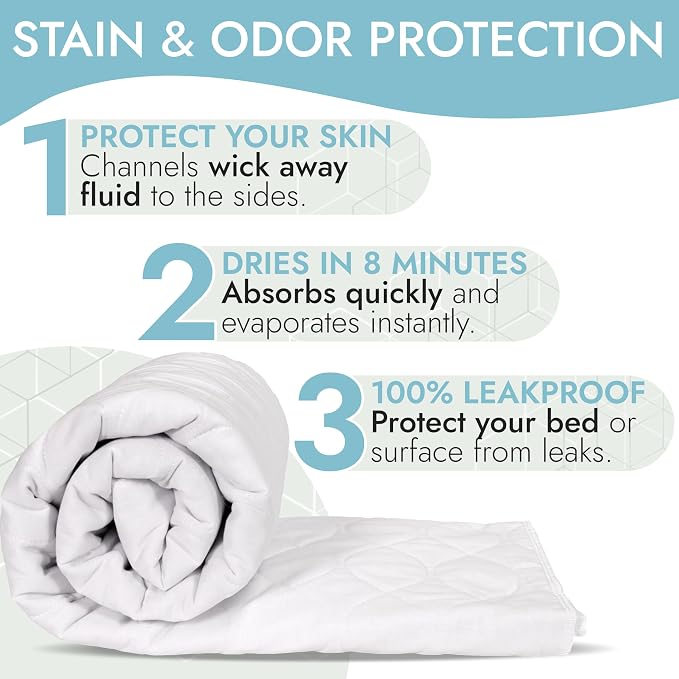 Epica Incontinence Bed Pads Washable Waterproof, 34"x52" (1 Pack), USA Made | 500 Washes, Reusable Heavy Absorbency Washable Pee Pads for Adults, Elderly & Pets - White