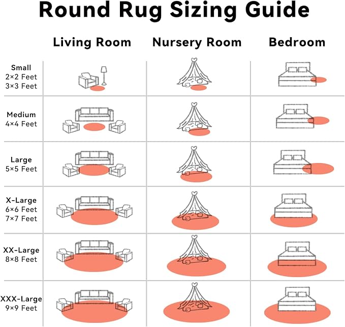 OLANLY Coral Red Round Rugs for Bedroom - Machine Washable, 2 ft Circle Area Rugs for Living Room, Soft and Fluffy Shaggy Carpet for Teen Girl and Boys, Nursery Rooms, Dorms, Home Decor Aesthetic