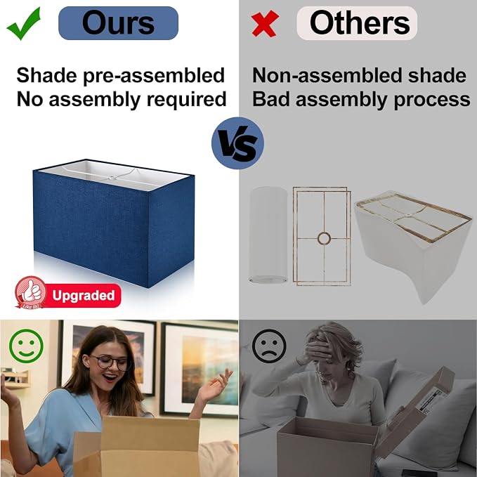Lynnoland 21" Set of 2 Table lamp with USB A+C & AC Outlets, Touch Control 3-Way Dimmable Nightstand Lamps for Bedroom Living Room Office Reading, Blue Shade Touch Lamps, 5000K LED Bulbs Included